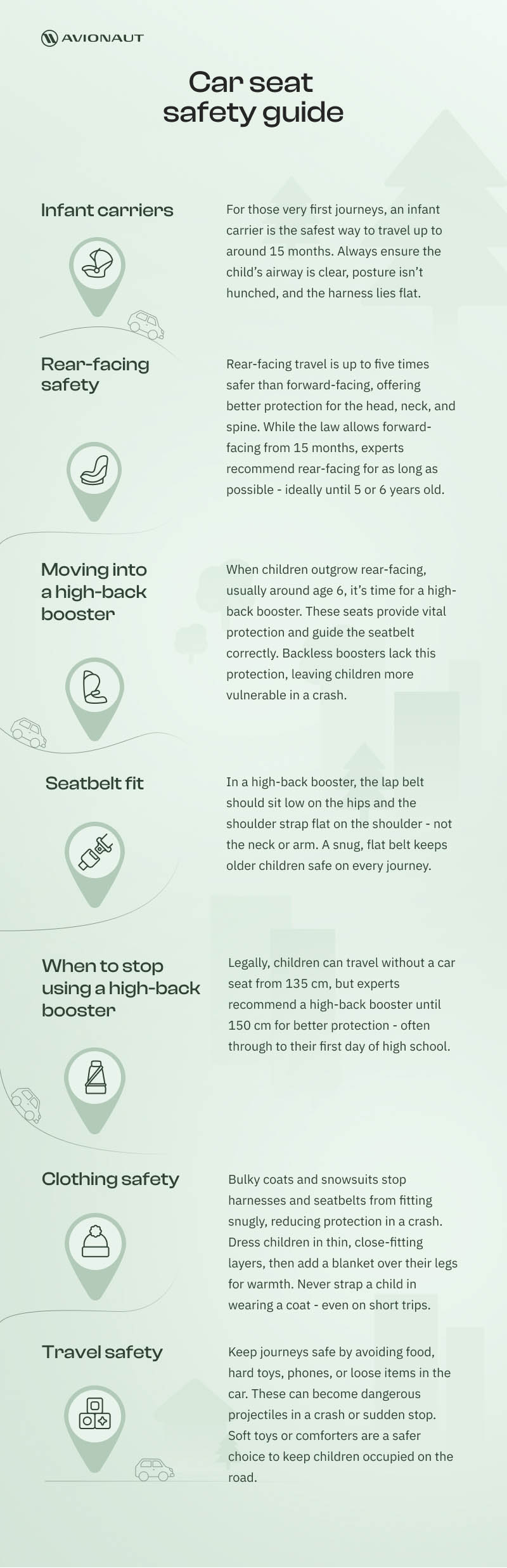 Avionaut Car Seat Safety Guide Image