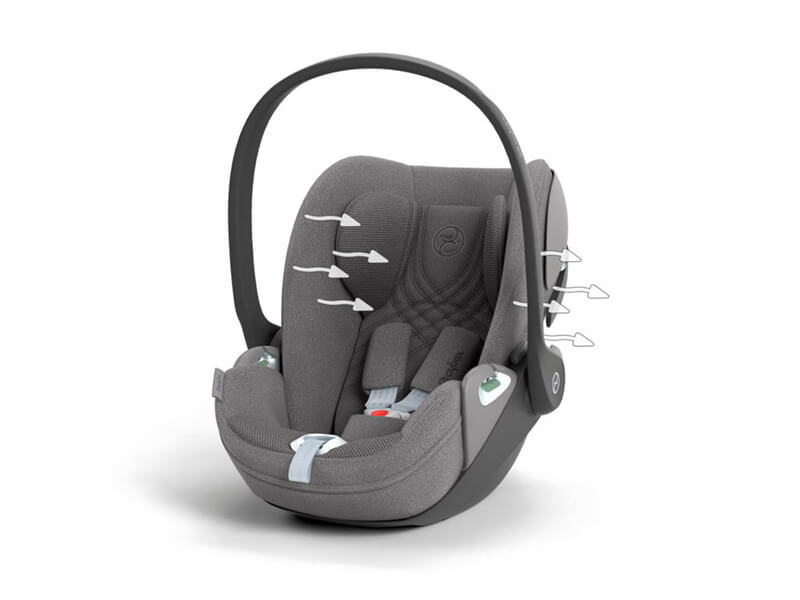 Cybex Cloud T i-Size Blog Post Image 2