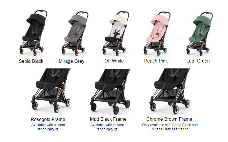 Cybex Coya Blog Post Image 1