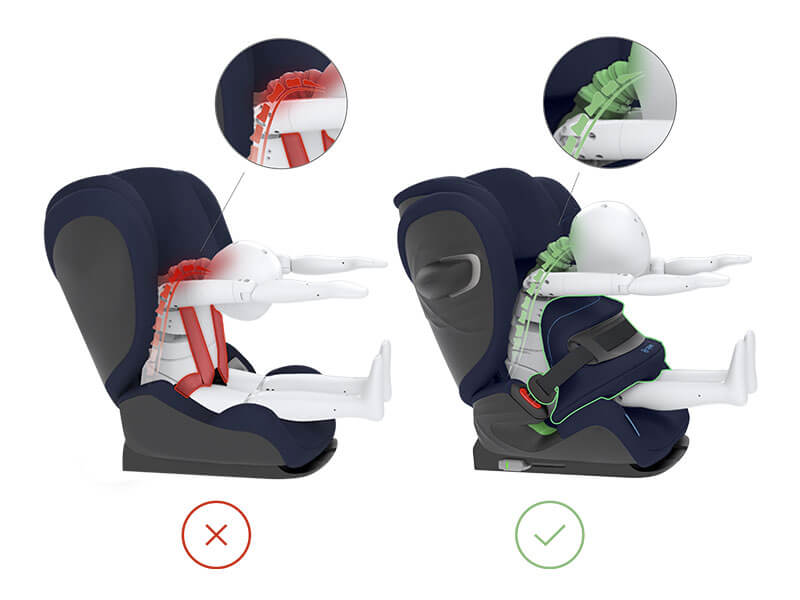 Buy Cybex Pallas G i-Size, In Car Safety Centre