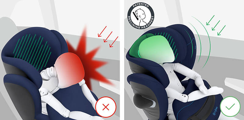 Cybex PALLAS G i-Size Image 5