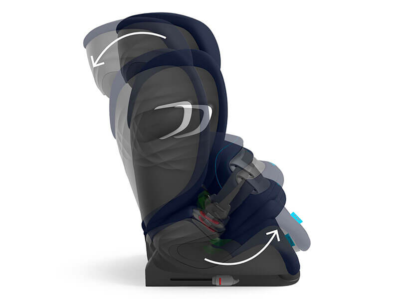 Cybex PALLAS G i-Size Image 7