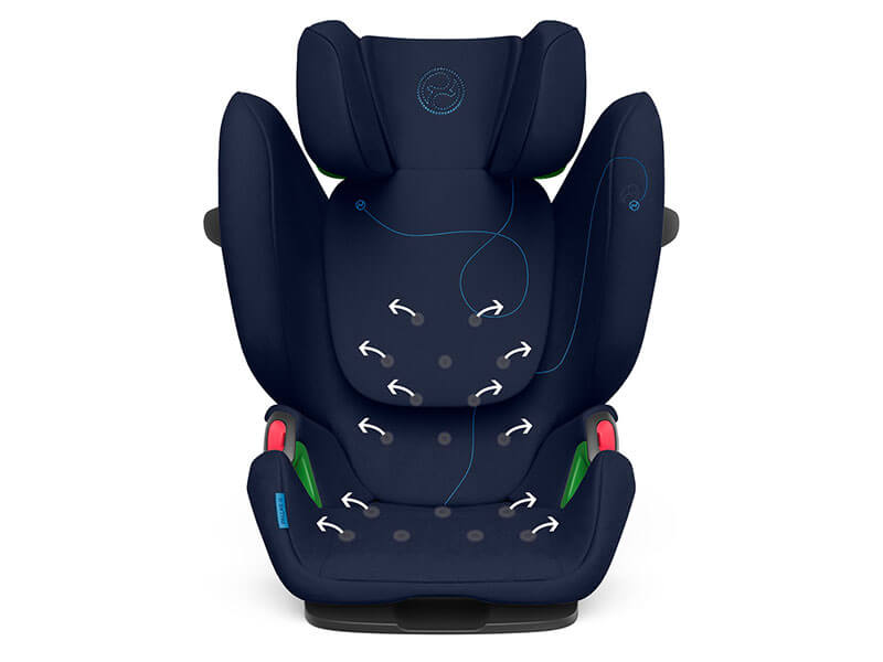 Cybex PALLAS G i-Size Image 8