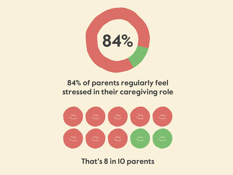 Joolz World Mental Health Day Image 1