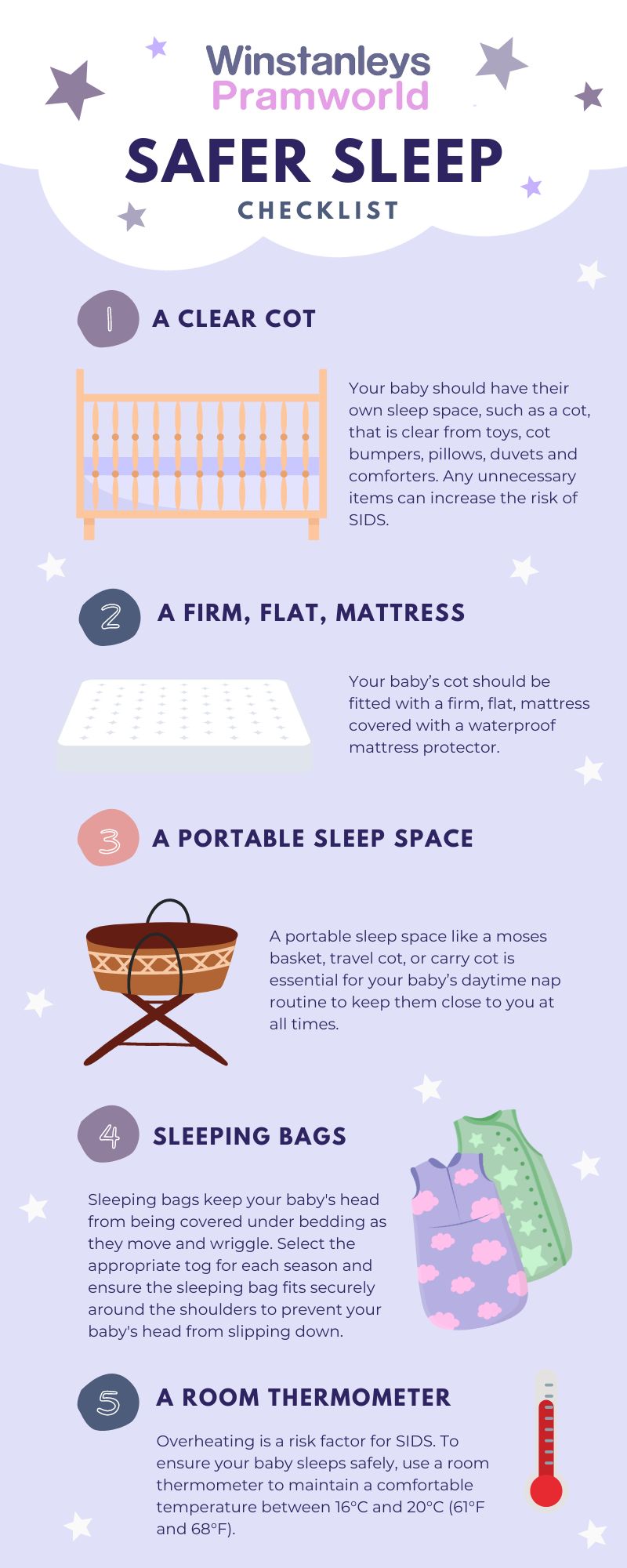 Safer Sleep Week Checklist