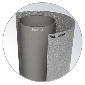Frame