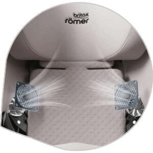 Britax Römer SWIVEL-GROW MAX AIR ventilation