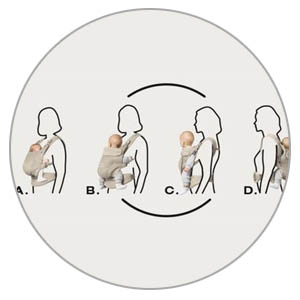 Four Carrying Positions