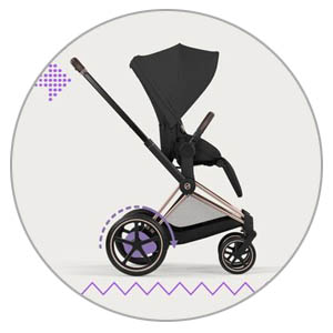 Uneven Surface Support