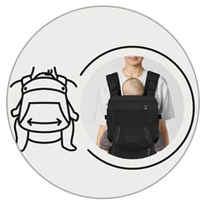 Self-Adapting Fabric