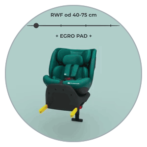 Kinderkraft i-360 - grows with child