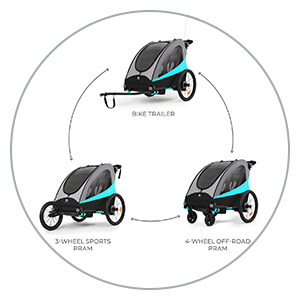 Kinderkraft Nava - 3-in-1 - functionality