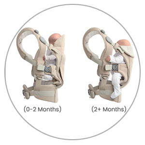 Adjustable Seat Base