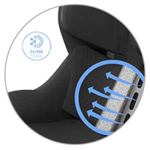 ClimaFlow for temperature control