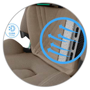 ClimaFlow for temperature control