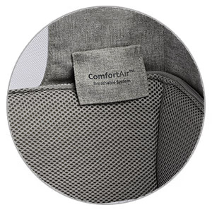 Improved Breathability