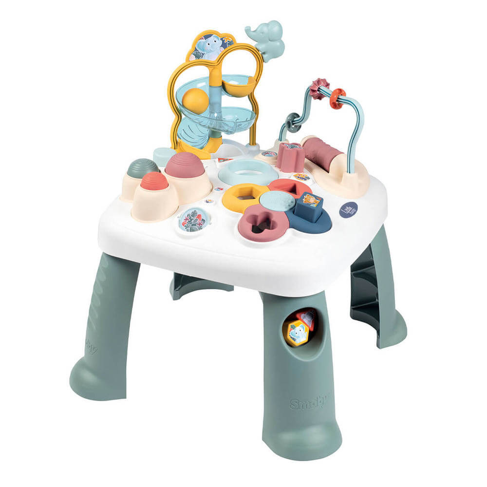 Activity Tables