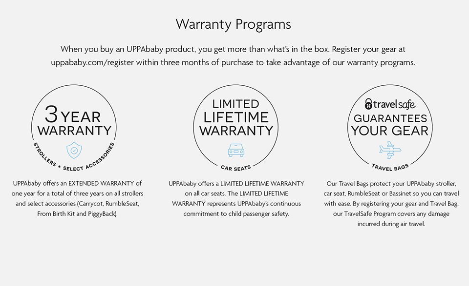 Uppababy Prams & Pushchairs at Winstanleys Pramworld